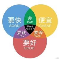 獵仁