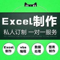 江门数据整理EXCEL，ACCESS，VB