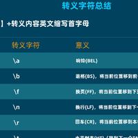 易心易
