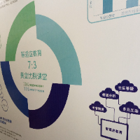 溫州誠(chéng)適家居用品有限公司