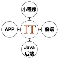 睿聚