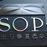 Sop影視工作室