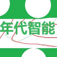 合肥年代
