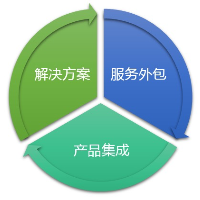 興之小店-IT運維服務(wù)