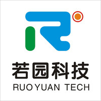 企業(yè)