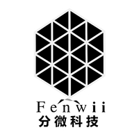 企業(yè)