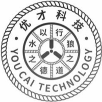 企業(yè)