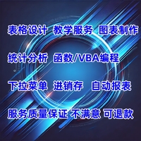 企業(yè)
