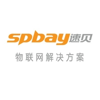 企業(yè)