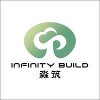 企業(yè)