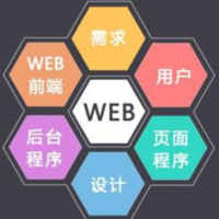 個(gè)人