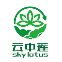 企業(yè)