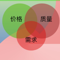 個人