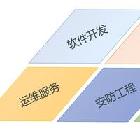 個(gè)人