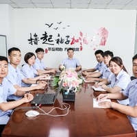 企業(yè)