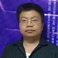 企業(yè)