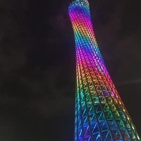 企业