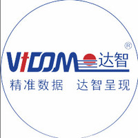 企业