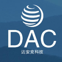 企業(yè)
