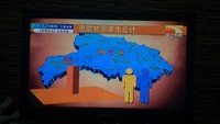 個人