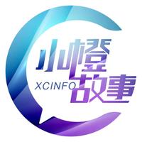 企業(yè)