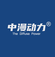 企业