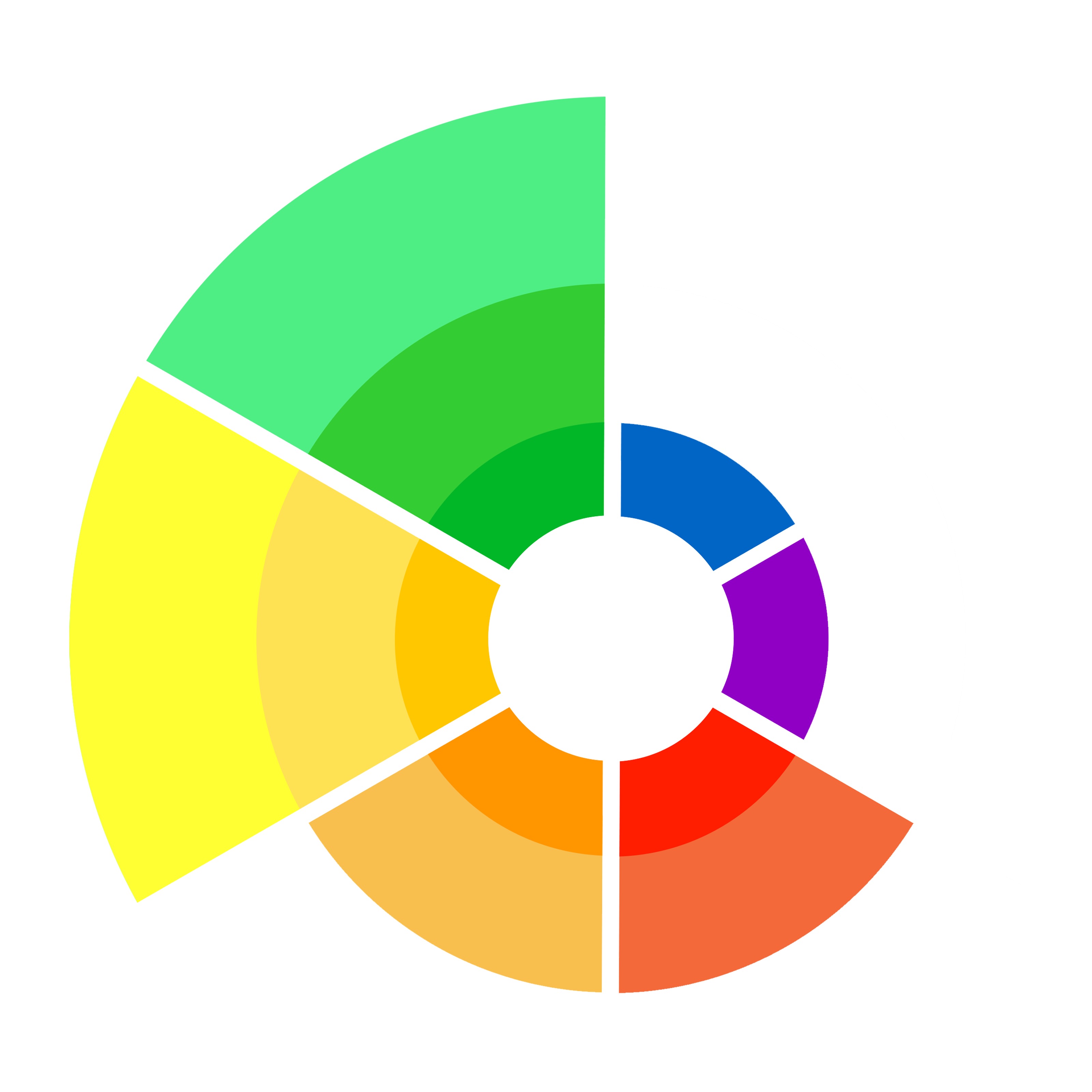 企業(yè)