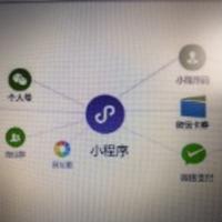 企業(yè)