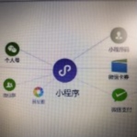 企業(yè)