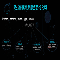 個(gè)人