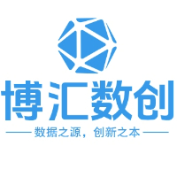 企業(yè)