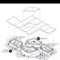 学校公建项目设计