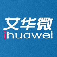 企業(yè)