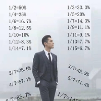 個人