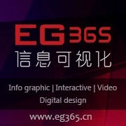 企業(yè)