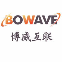 企業(yè)