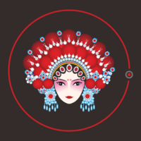 企業(yè)