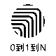 創(chuàng)征科技
