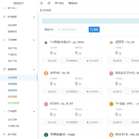 企業(yè)