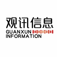 企業(yè)