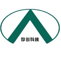 企業(yè)