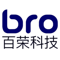 企業(yè)