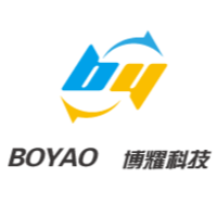 企業(yè)