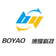 企業(yè)