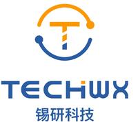 企業(yè)