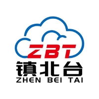 企業(yè)