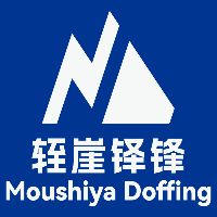企業(yè)