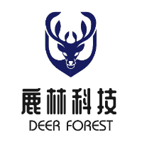 企業(yè)
