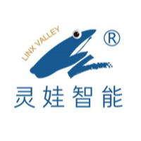 企業(yè)