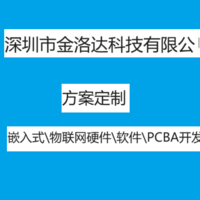 企业